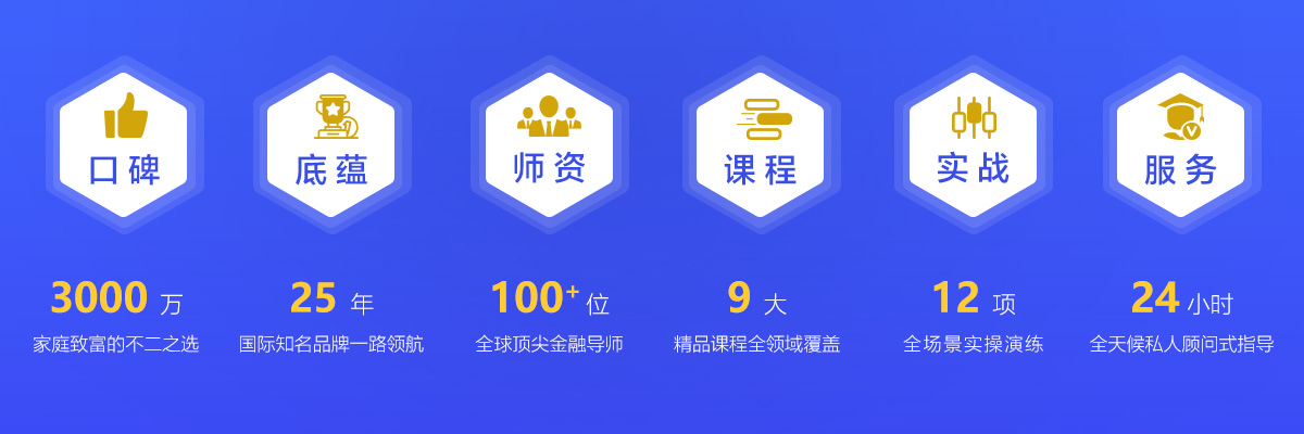 金钥匙商学堂优势